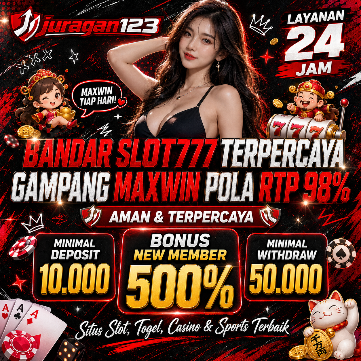 JURAGAN123 Banner